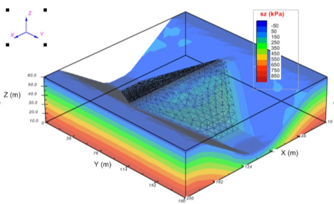 Modelo tecnico de analise estrutural